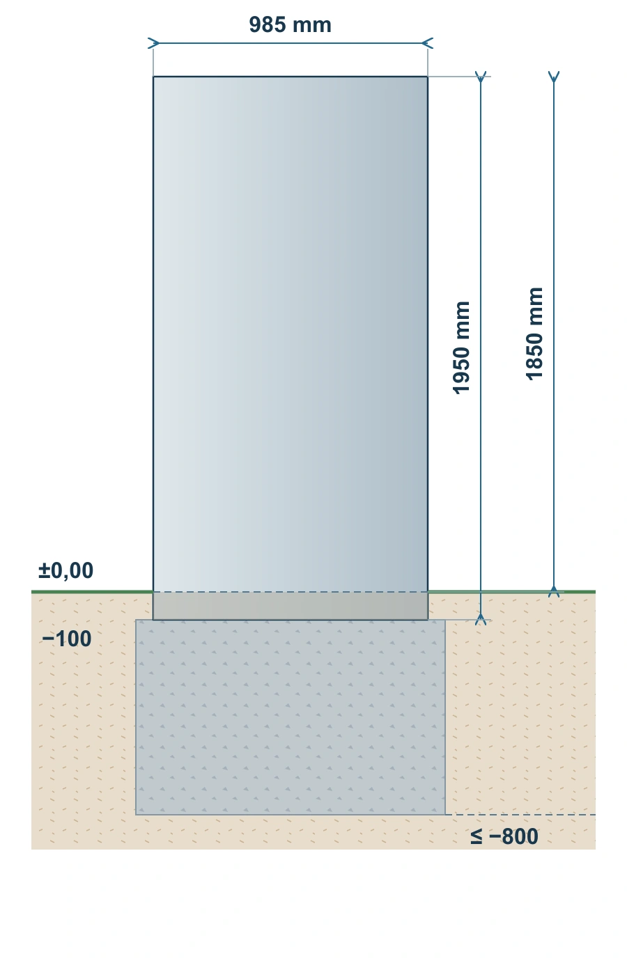 Widok od frontu K-WALL 985 × 1950 mm: 100 mm zagłębienia i 1850 mm ponad terenem