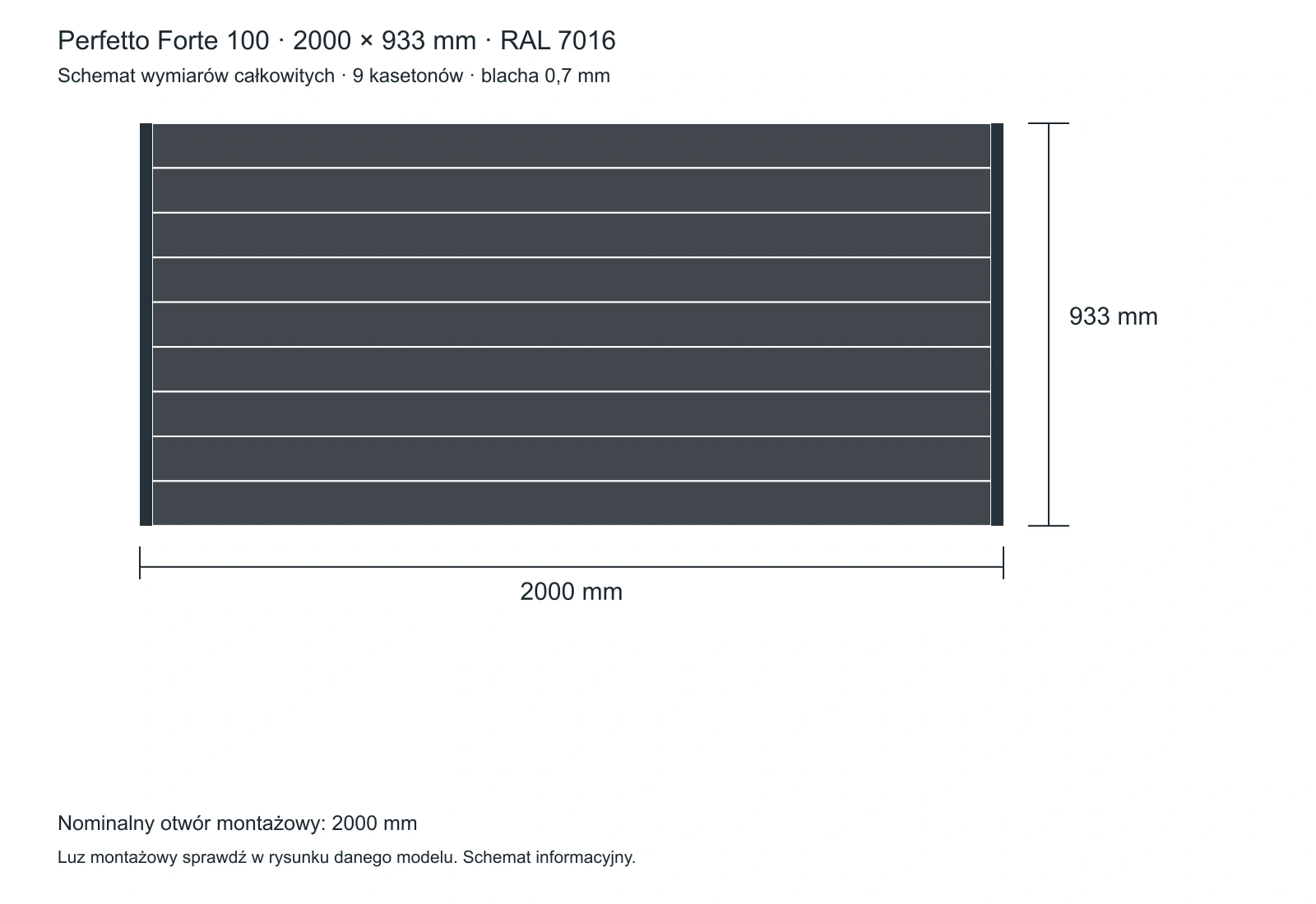 Dokładny schemat wariantu Perfetto 100: 2000 × 933 mm, 9 kasetonów, RAL 7016