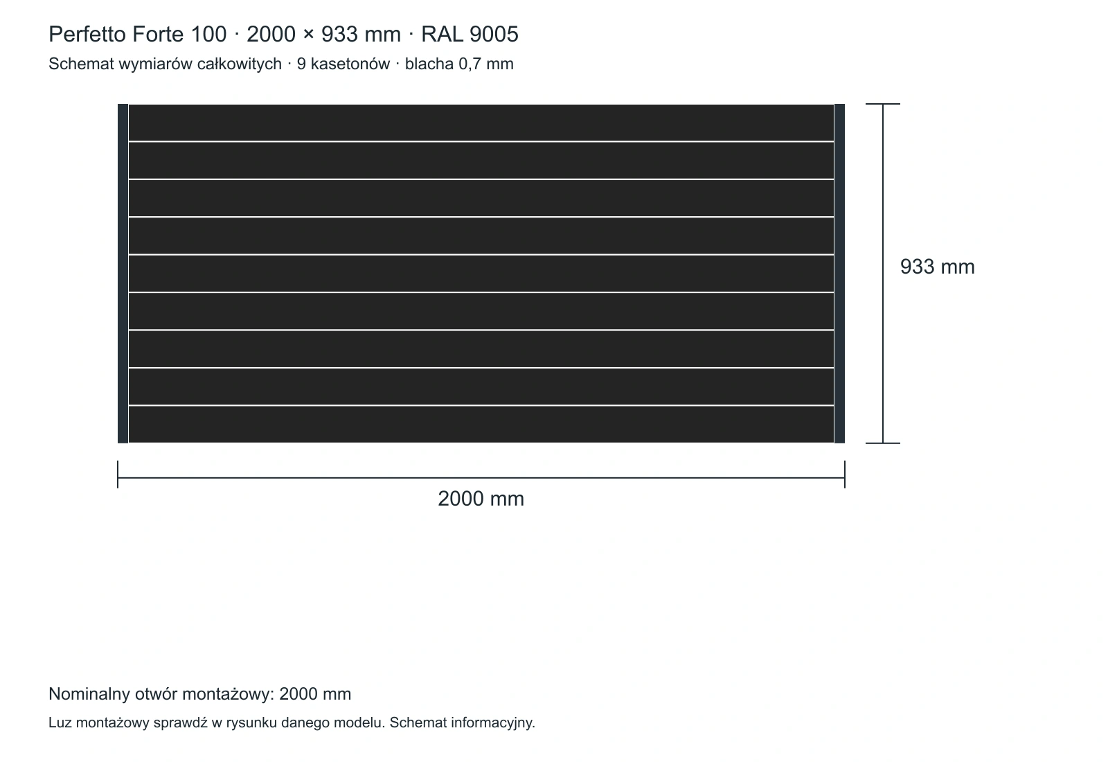 Dokładny schemat wariantu Perfetto 100: 2000 × 933 mm, 9 kasetonów, RAL 9005