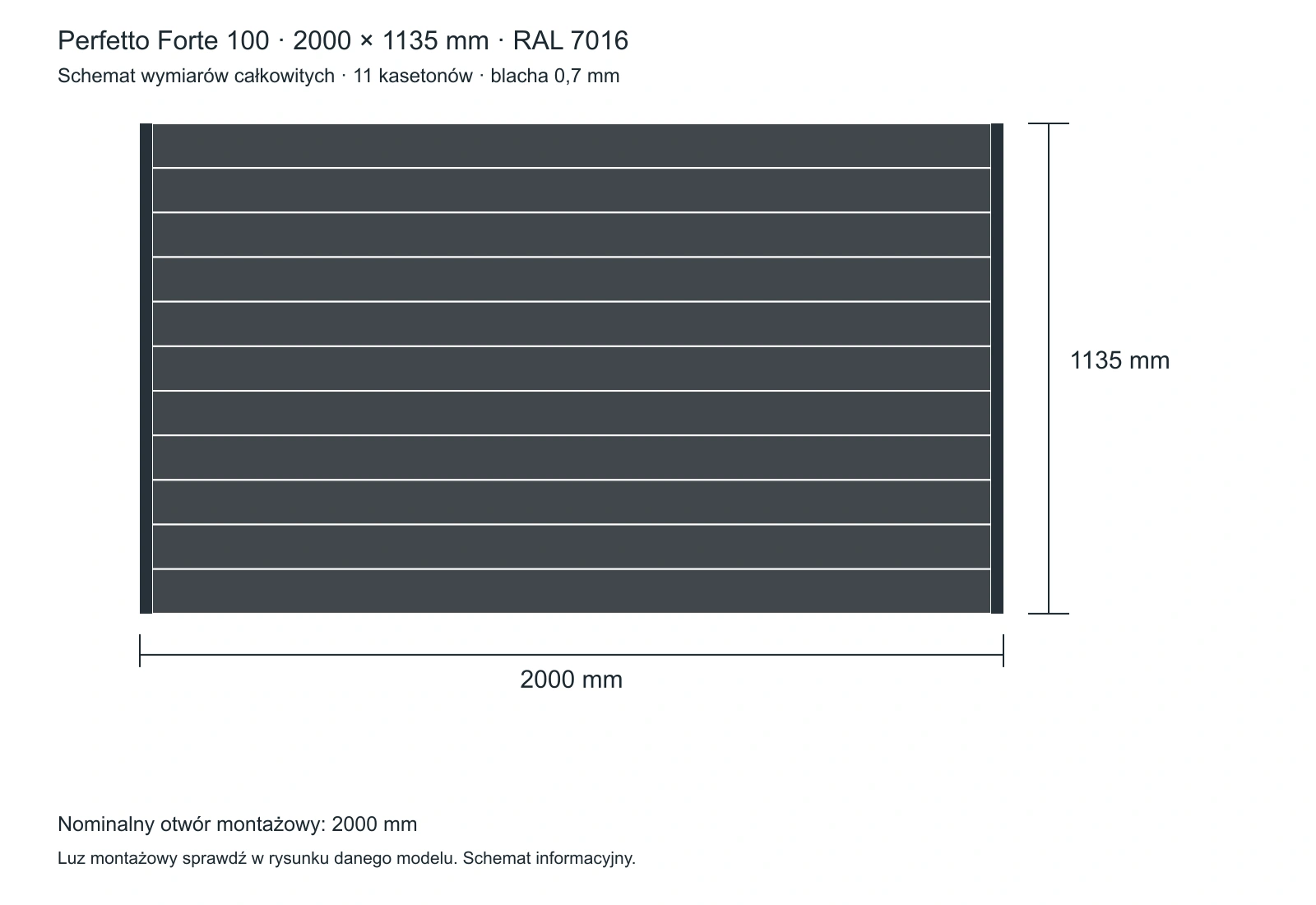 Dokładny schemat wariantu Perfetto 100: 2000 × 1135 mm, 11 kasetonów, RAL 7016