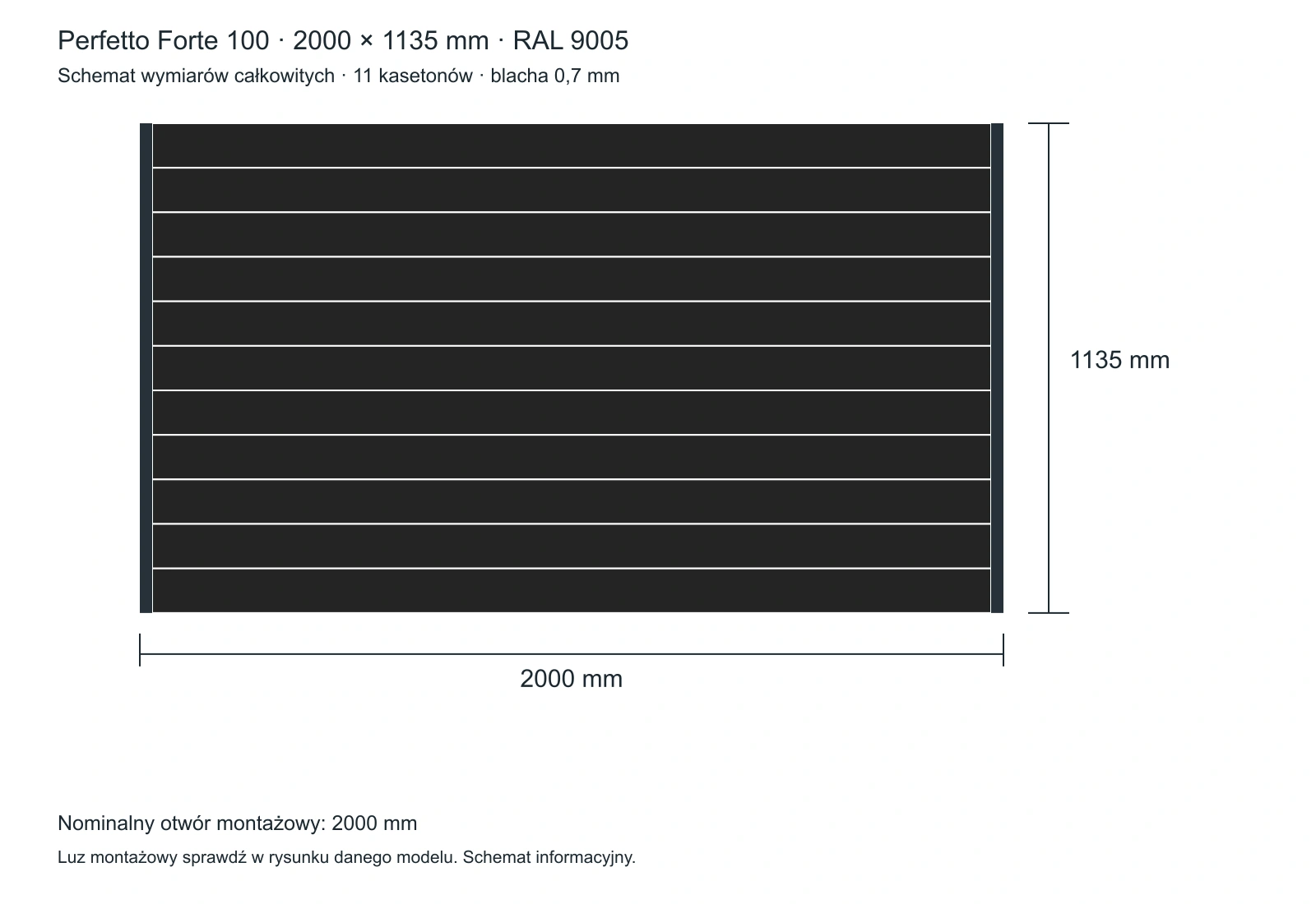 Dokładny schemat wariantu Perfetto 100: 2000 × 1135 mm, 11 kasetonów, RAL 9005
