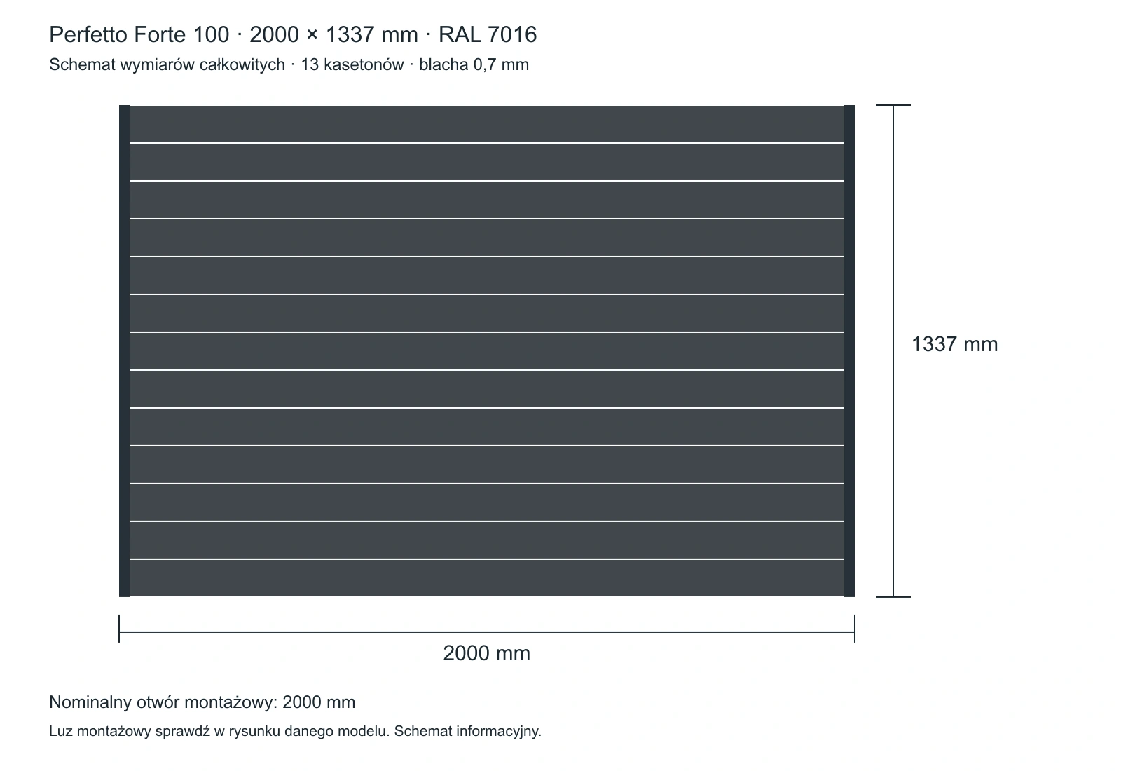 Dokładny schemat wariantu Perfetto 100: 2000 × 1337 mm, 13 kasetonów, RAL 7016