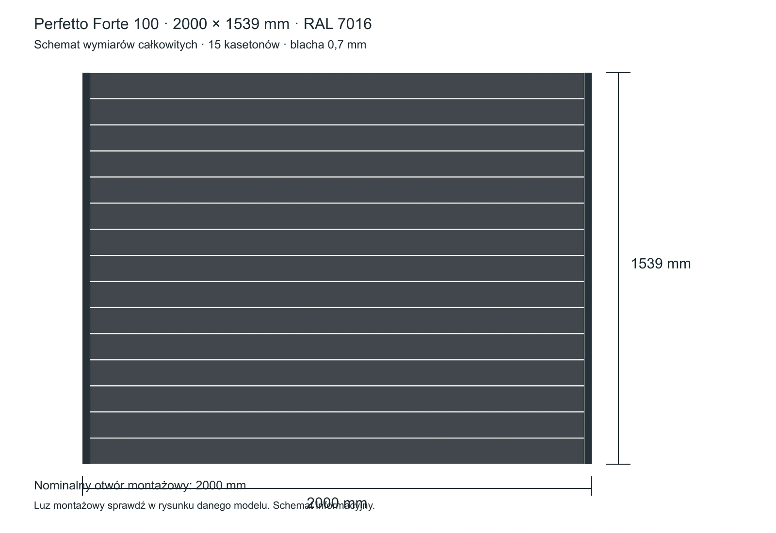 Dokładny schemat wariantu Perfetto 100: 2000 × 1539 mm, 15 kasetonów, RAL 7016
