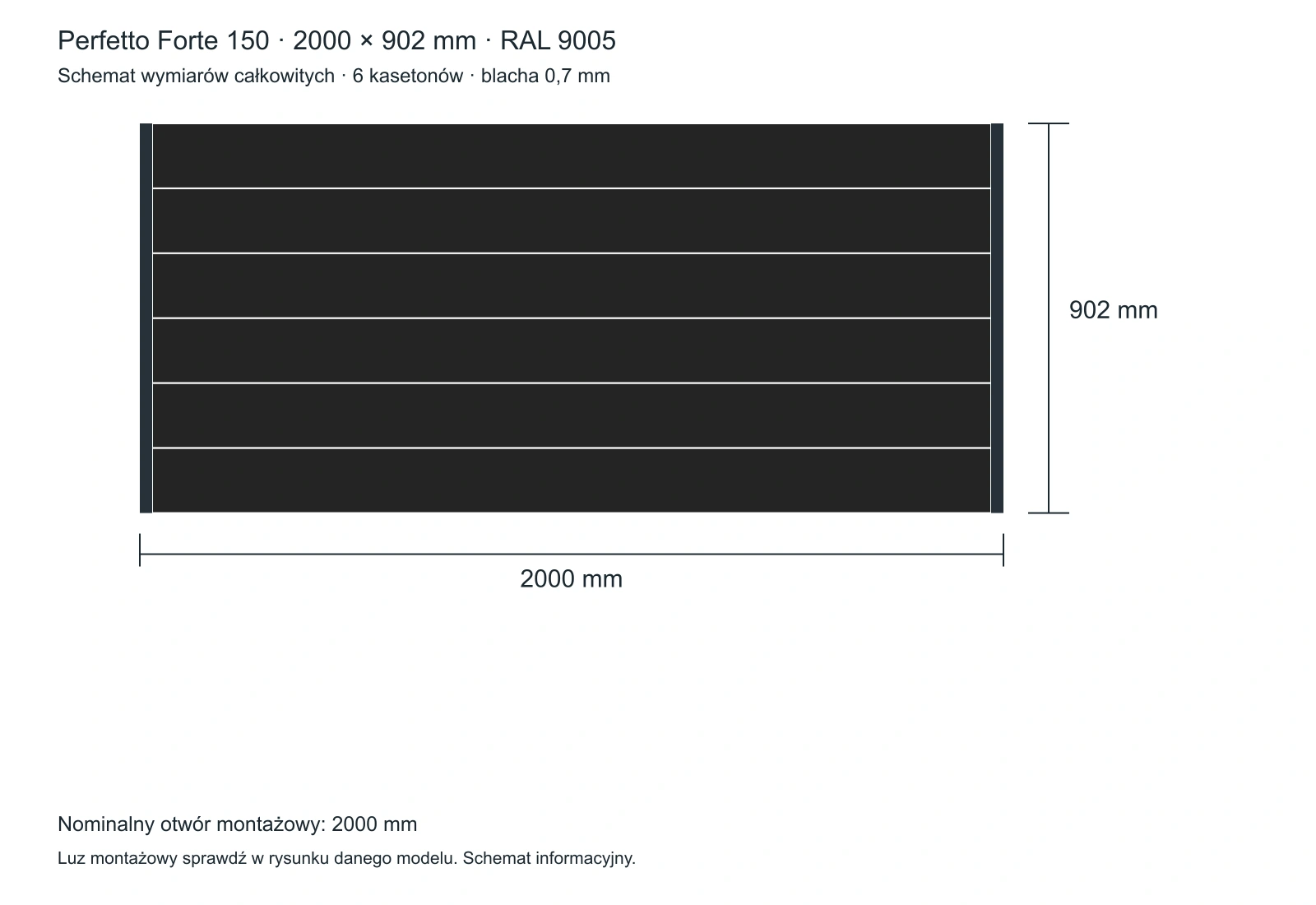 Dokładny schemat wariantu Perfetto 150: 2000 × 902 mm, 6 kasetonów, RAL 9005