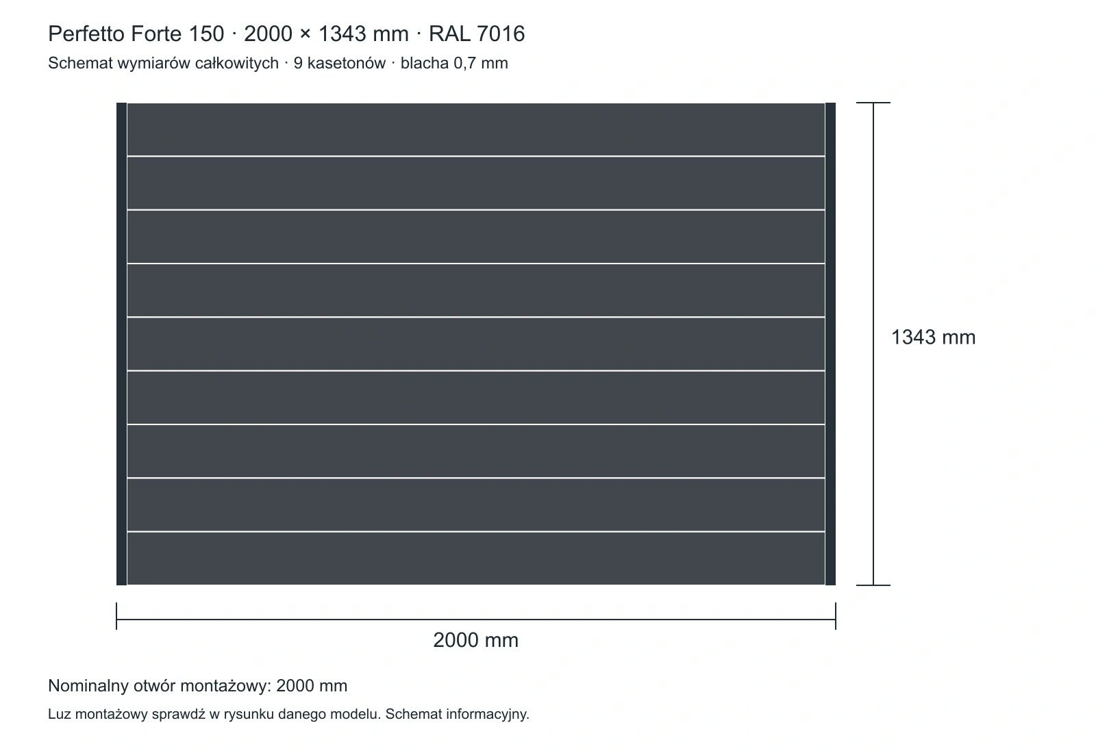 Dokładny schemat wariantu Perfetto 150: 2000 × 1343 mm, 9 kasetonów, RAL 7016