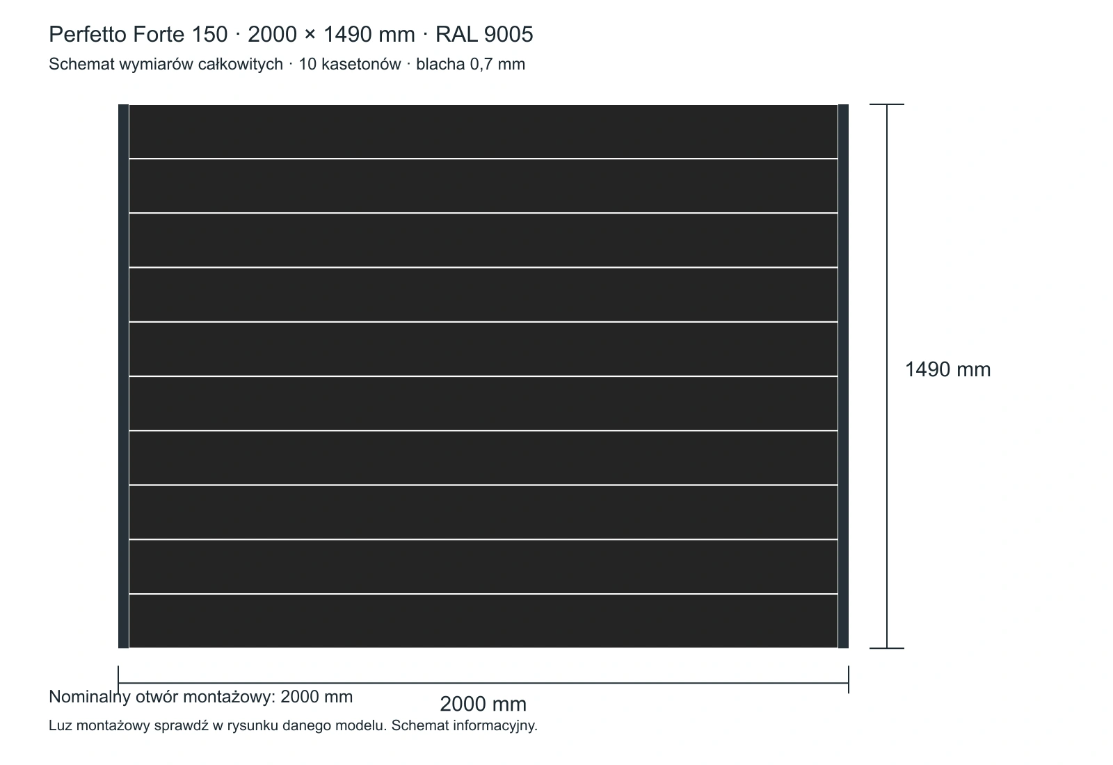 Dokładny schemat wariantu Perfetto 150: 2000 × 1490 mm, 10 kasetonów, RAL 9005