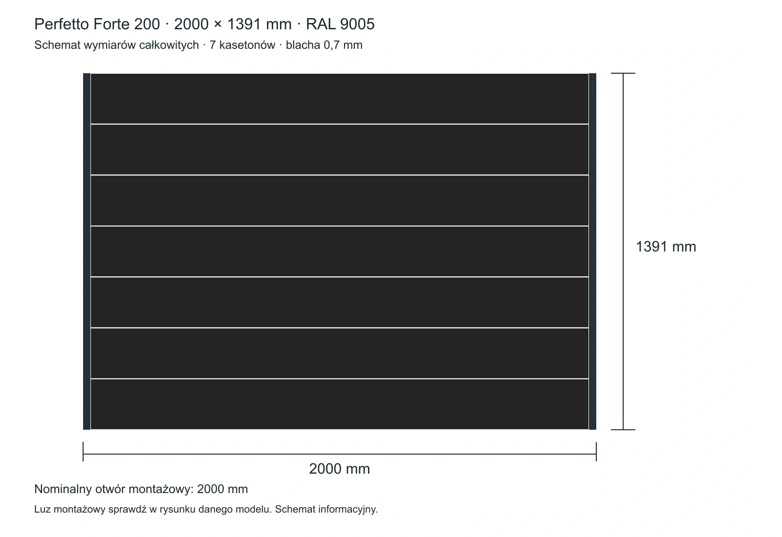Dokładny schemat wariantu Perfetto 200: 2000 × 1391 mm, 7 kasetonów, RAL 9005
