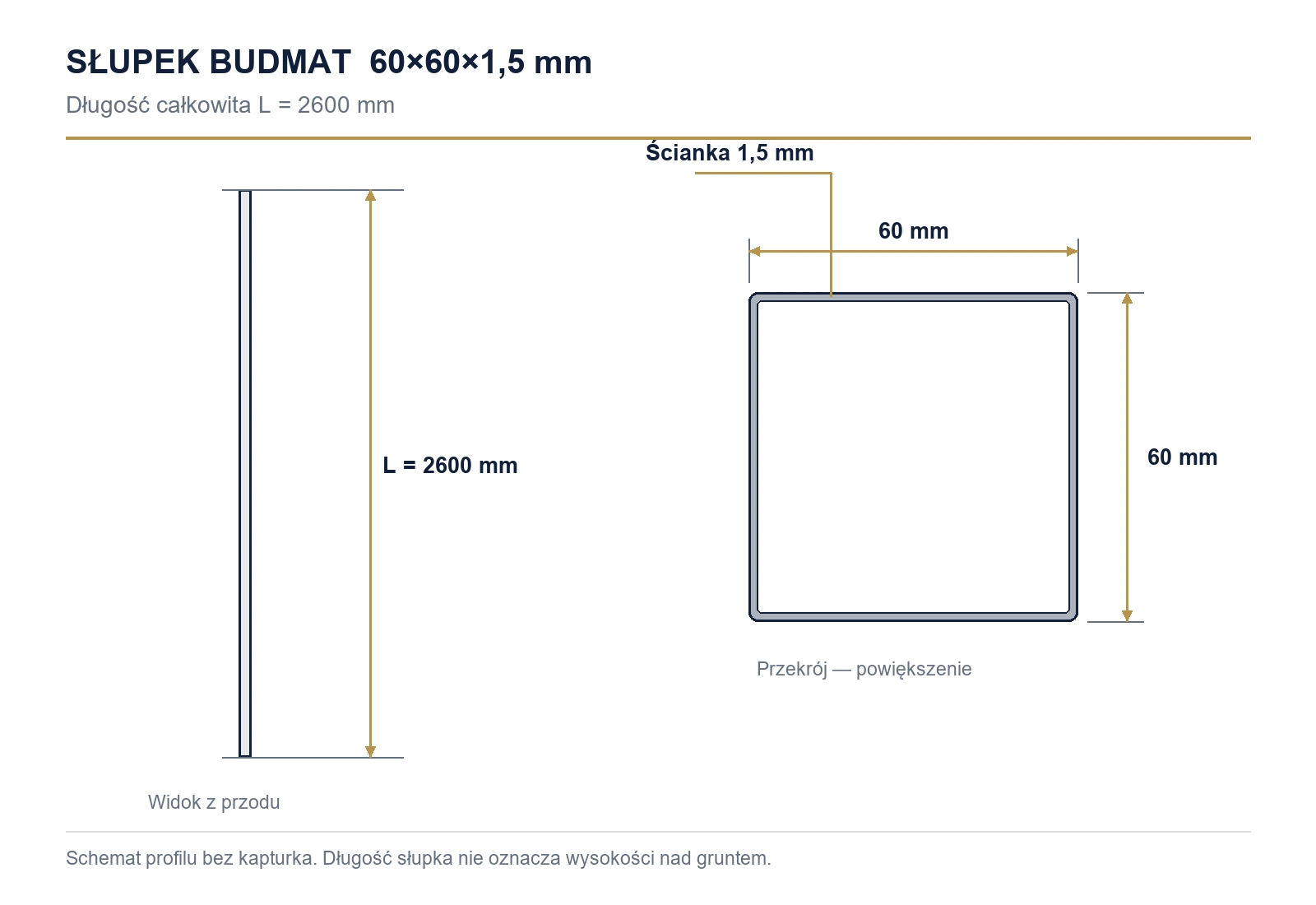 Wymiary słupka: 60×60×1,5 mm, długość 2600 mm