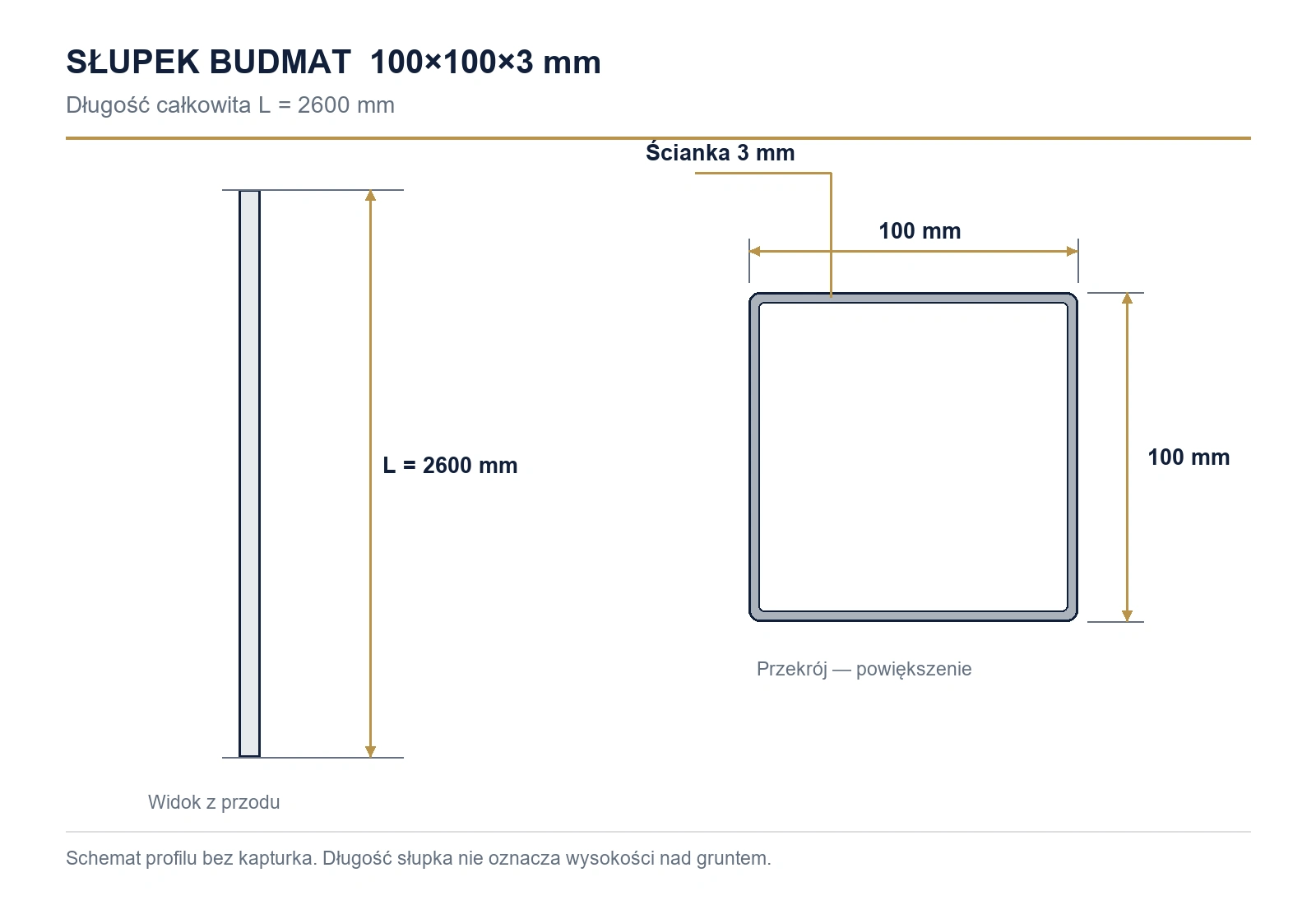 Wymiary słupka: 100×100×3 mm, długość 2600 mm