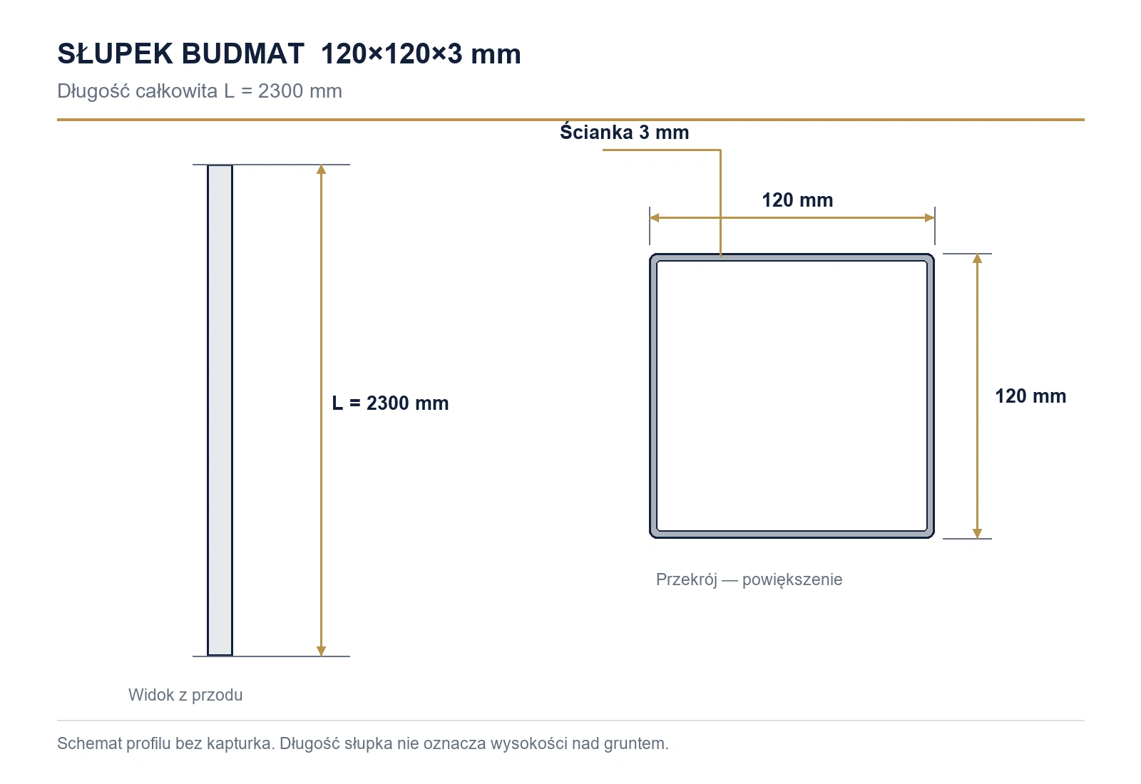 Wymiary słupka: 120×120×3 mm, długość 2300 mm