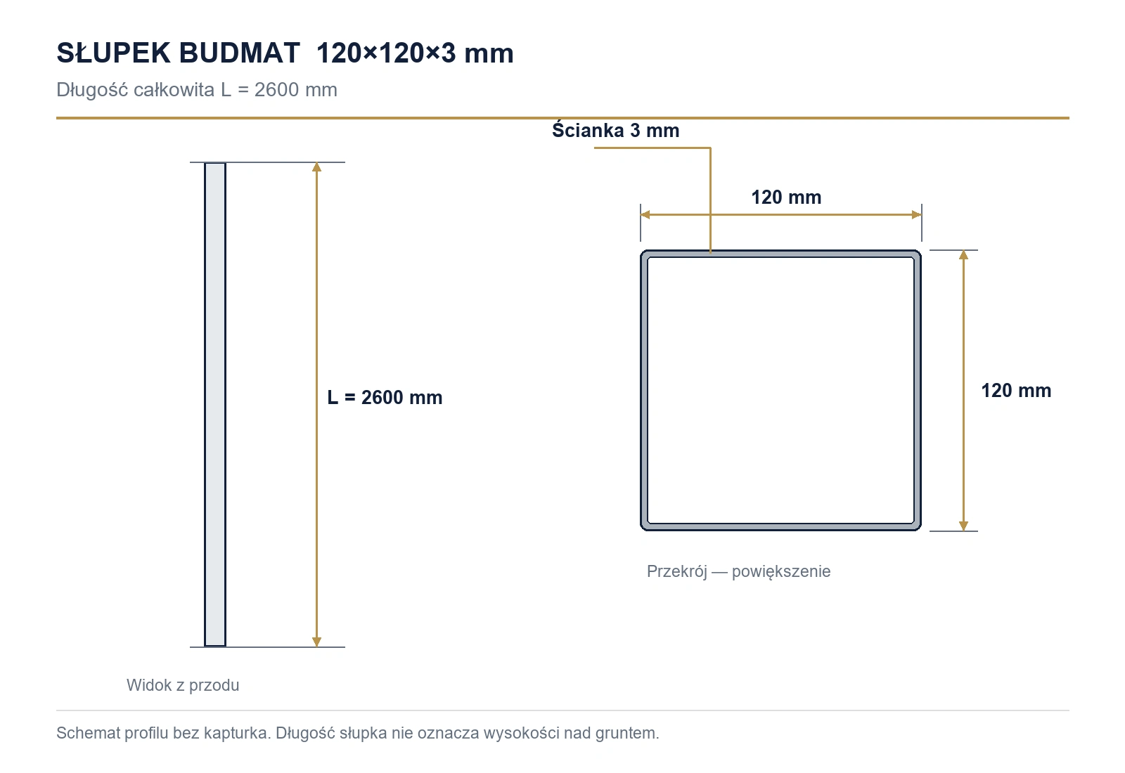 Wymiary słupka: 120×120×3 mm, długość 2600 mm