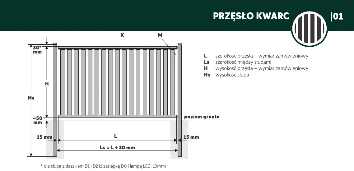 Rysunek techniczny Przęsło ogrodzeniowe Plast-Met KWARC