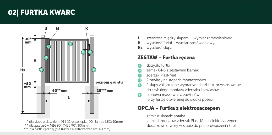 Rysunek techniczny Furtka ogrodzeniowa Plast-Met KWARC 1080 mm