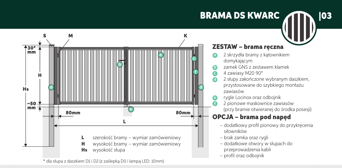 Rysunek techniczny Brama dwuskrzydłowa ręczna Plast-Met KWARC