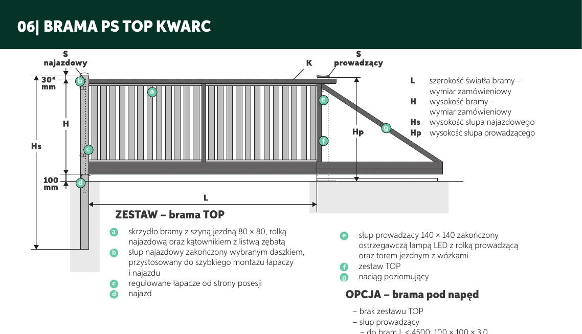 Rysunek techniczny Brama przesuwna automatyczna Plast-Met KWARC TOP